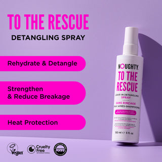 Spray sin enjuague Thirst Aid - 200ml 